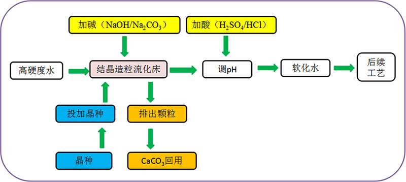 C:\Users\Administrator\Desktop\图片2.png C:\Users\Administrator\Desktop\图片2.png
